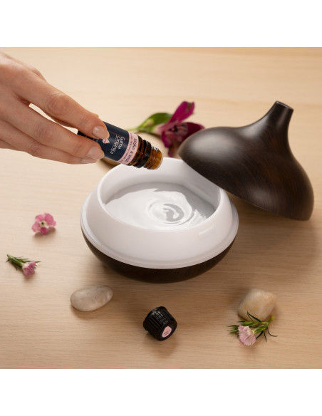 Етеричен бленд After the Rain